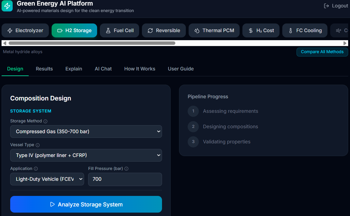 Green Energy AI H₂ Storage module screen